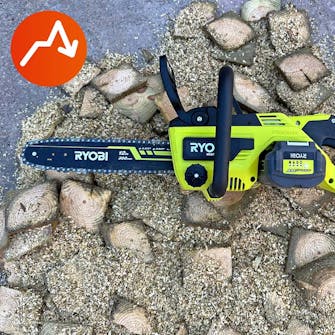 Testissä Ketjusahat: Kestävyys Testissä Ketjusahat: Kestävyys